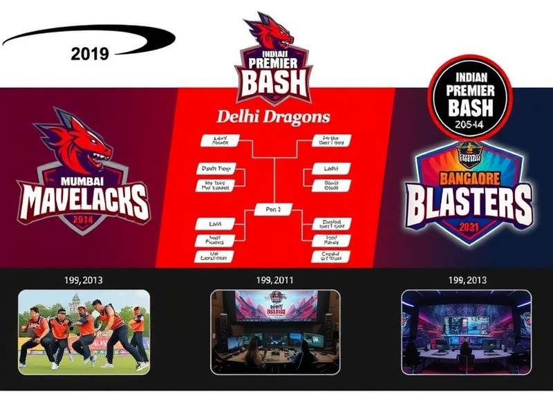 Indian Premier Bash tournament bracket and format visualization